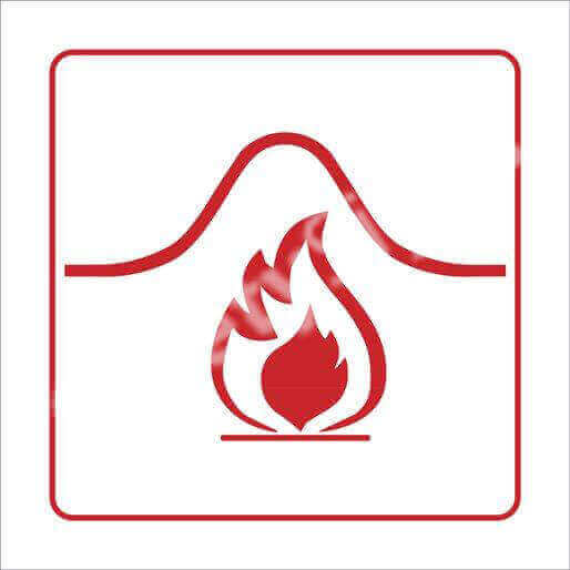 Fire Fighting Signs